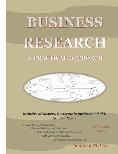 Business Research: A Practical Approach