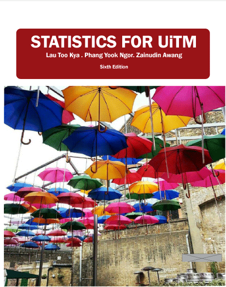 Statistics for UiTM