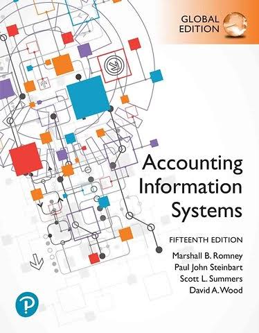 Accounting Information Systems